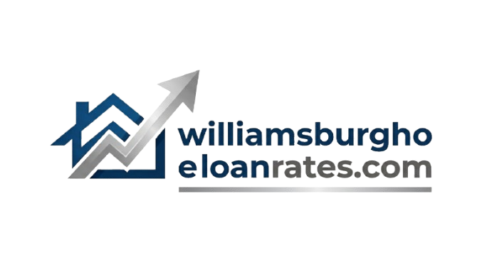 williamsburghomeloanrates.com